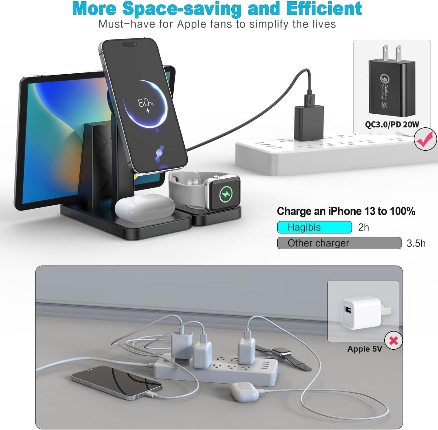 Magnetic Wireless Charging Station Stand for Apple Products | 4 in 1
