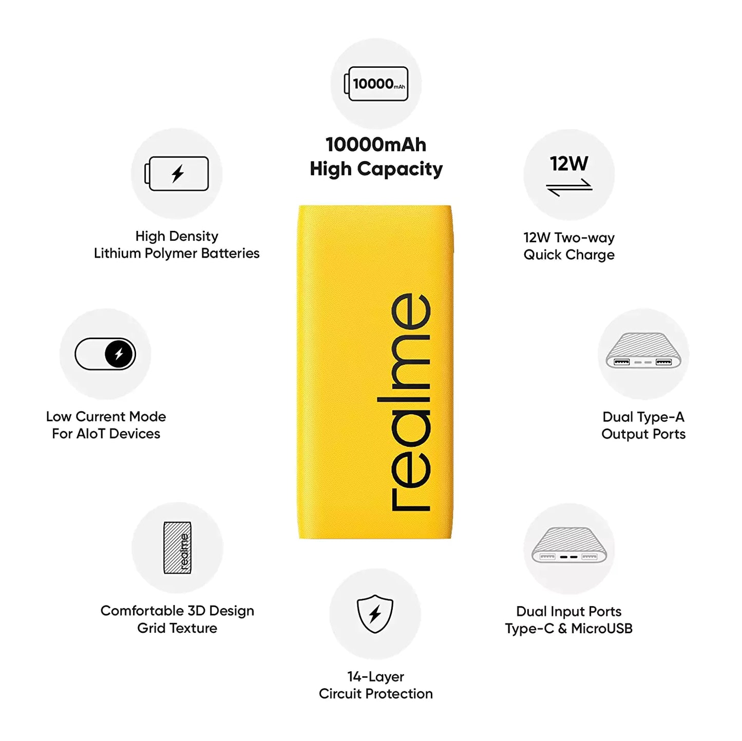 Realme 10000mAh Power Bank 2
